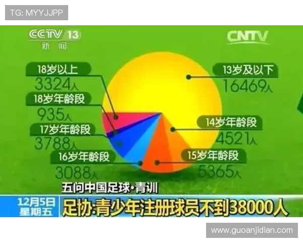 全球足球明星收入排行榜揭秘挣钱最多的球员背后的故事与成就 全球足球明星收入排行榜揭秘挣钱最多的球员背后的故事与成就