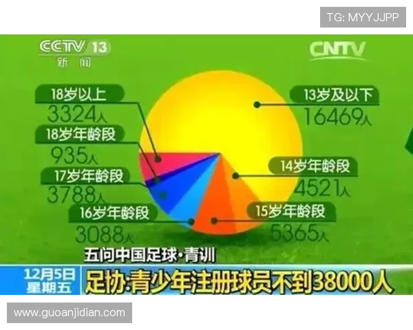 全球足球明星与他们的球队背后的故事与成就分析
