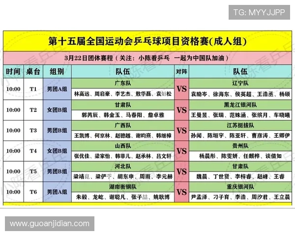 北京乒乓球队意识变革引发热议推动乒乓球发展新方向 北京乒乓球队意识变革引发热议推动乒乓球发展新方向
