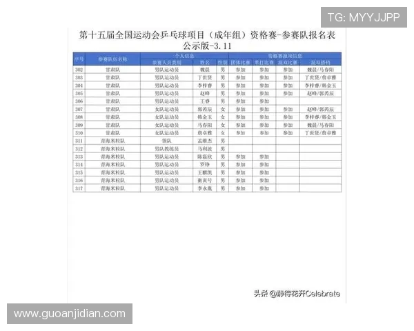 全运会积分榜更新重庆排球队以56分稳居第一名 全运会积分榜更新重庆排球队以56分稳居第一名