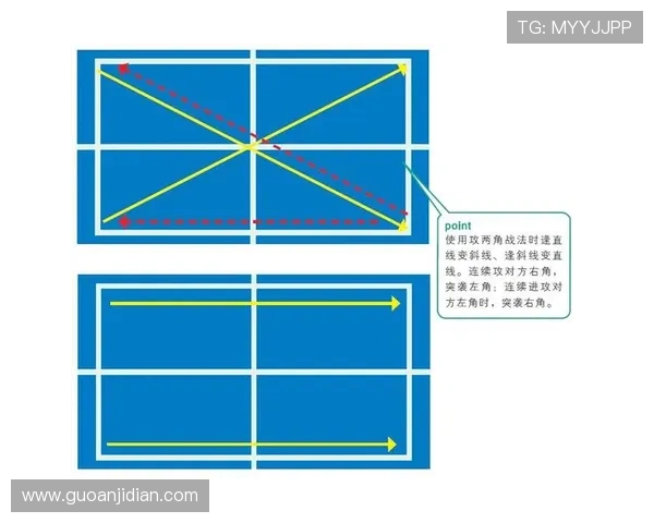 成都乒乓球队与北京乒乓球队赛后配合分析与战术总结