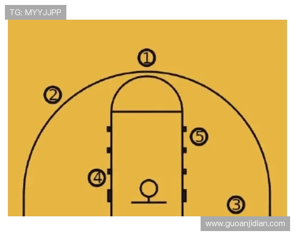 广州足球队区域防守战术解析及其在比赛中的应用与效果分析